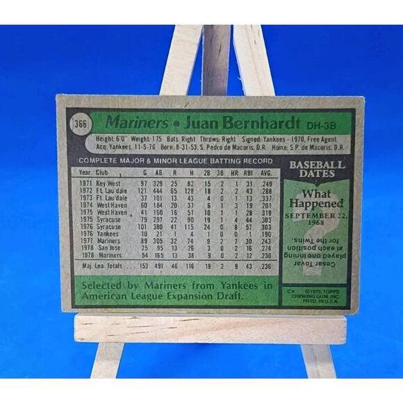 1979 Topps - Juan Bernhardt #366 Seattle Mariners - Picture 4 of 4